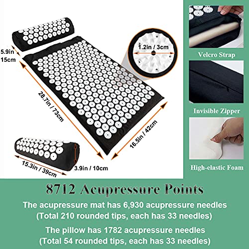 RelaxPro Mat